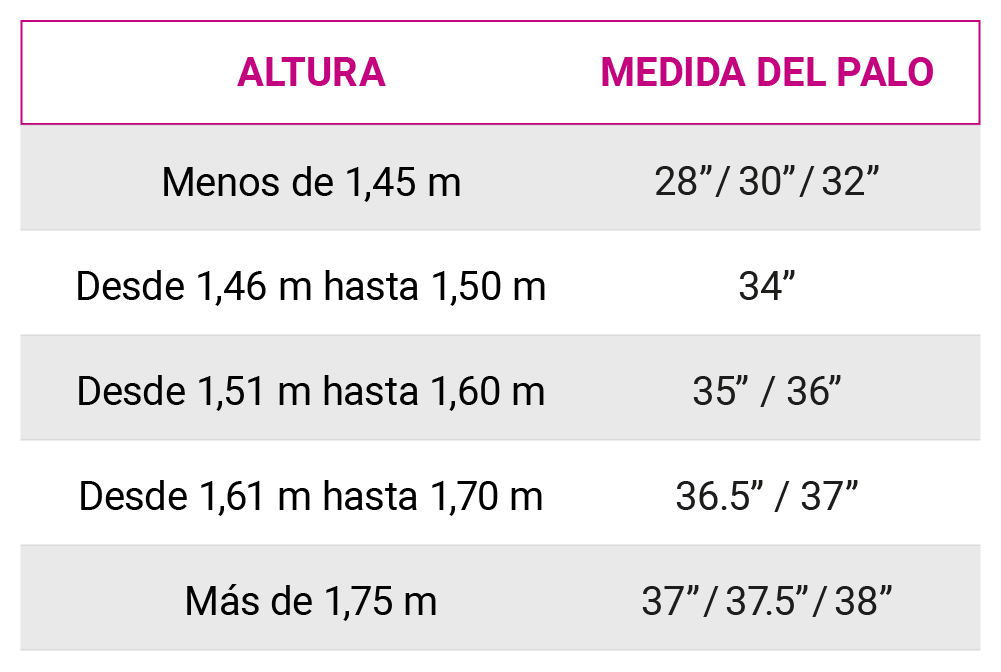 tabla de talles Simbra