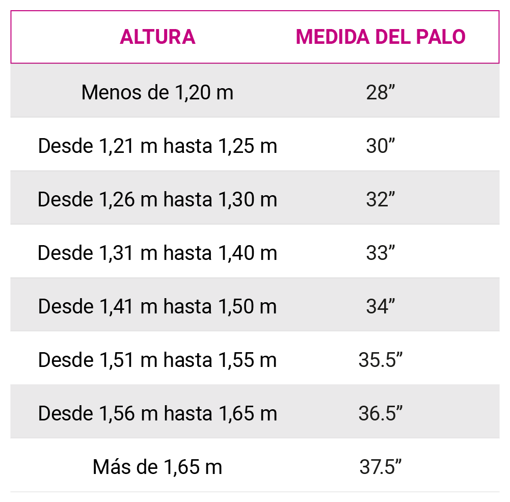 Tabla de talles Malik